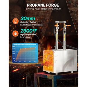 Fourneau à Propane Portable 2 Brûleurs 2600°F pour Fabrication de Couteaux, Grande Capacité, Forme Carrée, pour Fours Industriels - Product Image 2