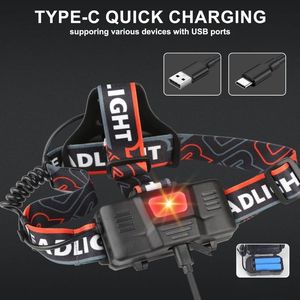 Lampe frontale LED rechargeable par USB pour le camping et la randonnée, expédition USPS uniquement - Product Image 4