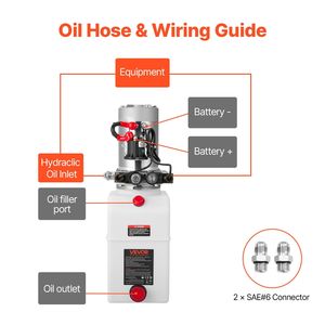 Centralina Idraulica 6 Quarti DC 12V a Doppio Effetto per Rimorchio Ribaltabile, Pompa 3200 PSI Pressione Massima, Attrezzatura per Movimentazione Materiali - Product Image 6