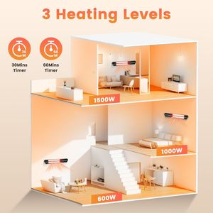 Riscaldatore Elettrico a Infrarossi da Esterno 1500W IP65 Impermeabile con Treppiede e Supporto a Parete, 2 Telecomandi e 3 Livelli di Riscaldamento - Product Image 2