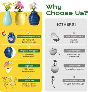 Imanes de Refrigerador con Mini Jarrones de Cerámica y Flores Artificiales, Divertidos Imanes Pequeños para Decoración de Refrigerador, Oficina, Cocina - Product Image 4