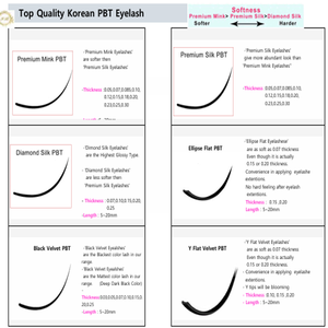 ขนตาปลอมแบบเส้นต่อเส้น ผลิตในเกาหลี แบรนด์ส่วนตัว ทำด้วยมือจากวัสดุธรรมชาติ ติดทนนาน พร้อมกาวติดขนตา BlackBerry Matt Silk Lash Glue - Product Image 2
