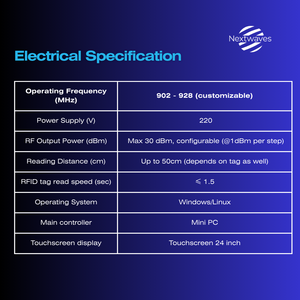 Kiosco de autoservicio UHF RFID con pantalla táctil de 24 pulgadas, 860 MHz - 960 MHz, fabricado en Vietnam, Nextwaves - Product Image 5