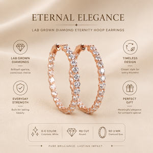 10K Gold Lab Grown Diamond Hoop <b>Earrings</b> | Eternity Hoops | VVS-VS Clarity <b>3mm</b> Modern Luxury Fine Jewelry Anniversary For Women - Product Image 5