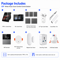 Solution de contrôle intelligent Tuya Zigbee avec panneau de commande central, interrupteur intelligent, moteur de rideau, thermostat et capteurs