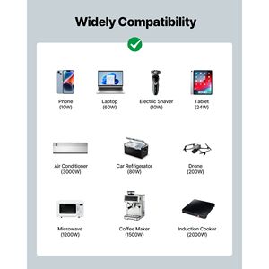4000W Pure Sine Wave Power Inverter LCD Display Remote Control 2 USB 4 AC Outlets for Solar Car Charging RV Truck Converter - Product Image 4