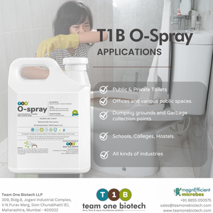 Enzyme Technology Limpiador multiusos en espray neutralizador instantáneo de olores - Product Image 3