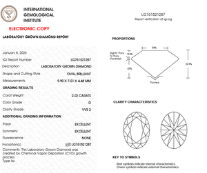 เพชรรูปไข่ 2.02 กะรัต เพาะเลี้ยงในห้องปฏิบัติการ รับรองโดย IGI สี D ความสะอาด VVS2 คุณภาพสูง SHREERAJ SOLITAIRE ผู้จัดจำหน่ายโดยตรง ขายต่อ - Product Image 2