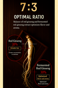 Korean Fermented Ginseng Liquid Stick 50ml Herbal Energy Tonic in Single Serve <b>Pouch</b> - Product Image 2