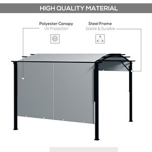 Pergola rétractable 11x11 avec auvent gris, structure en acier, imperméable, protection solaire pour villa, cour, parc, extérieur, matériau en aluminium - Product Image 4