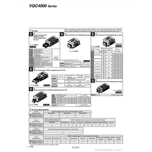 VV5QC41-0303SD6Q2N ผลิตนิวเมติกส์จาก SMC - Product Image 1