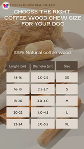 ของเล่นไม้ธรรมชาติสำหรับสุนัขขนาดเล็ก แท่งไม้กาแฟสำหรับสัตว์เลี้ยง ช่วยในการขัดฟันสำหรับสัตว์ขนาดเล็ก - Product Image 3