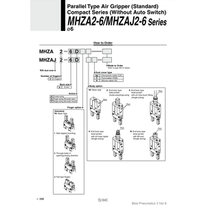 SMC Pneumatics MHZA2-6SE Pince pneumatique à air de style parallèle Équipement de manutention - Product Image 2