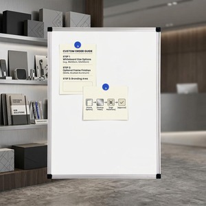 ไวท์บอร์ดแม่เหล็กแบบกำหนดเองพร้อมกรอบอะลูมิเนียมสำหรับการสร้างแบรนด์ - Product Image 1