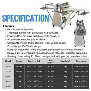 Dumpling Samosa Empanada Dough Roller Reversible Belt Pizza Dough Sheeter Manufacturer - Product Image 2