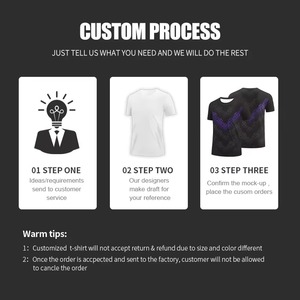 OEM Custom Design Breathable Mesh Cool Quick Dry Sport Running Plus Size Sublimation <b>T</b> <b>Shirts</b> for Men - Product Image 6