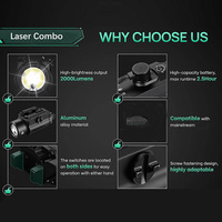 Lampe torche tactique OCSHARK GL15 à charge magnétique USB, déverrouillage rapide, laser vert, LED combinée, logo personnalisé et lumière tactique