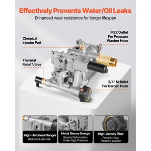 3/4\" Shaft Horizontal 3100 PSI 2.35 GPM High Pressure Cleaner <b>Pump</b> Replacement Power Washer <b>Siphon</b> Tu with Kit Hardware - Product Image 6