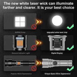 CITICITY Lampe torche tactique LED haute puissance la plus vendue, rechargeable, 4 modes, en alliage d'aluminium, pour situations d'urgence et activités de plein air - Product Image 6