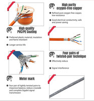 Pasokan pabrik kualitas tinggi disesuaikan STP FTP Cat7 kabel jaringan 32AWG tembaga murni 10Gbps 600MHz 4 pasang kabel LAN