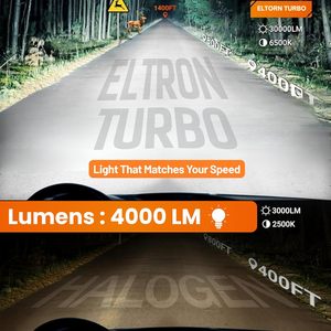 ไฟตัดหมอก ELTRON TURBO รับประกัน 3 เดือน ของแท้นำเข้า ไฟ LED ขนาดเล็ก กำลังไฟ DC 24V 30 วัตต์ 12000 ลูเมนส์ ใช้ได้กับจักรยานทั่วไป - Product Image 2
