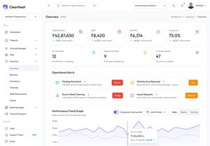 Plateforme de gestion hôtelière pour les réservations, les services aux clients, la gestion des chambres, les paiements et les opérations du personnel. - Product Image 3