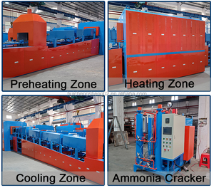 Four de brasage à <span class=keywords><strong>thermostat</strong></span> protégé par atmosphère continue HCS pour four de traitement thermique à capteur bimétallique et cuivre - Product Image 6