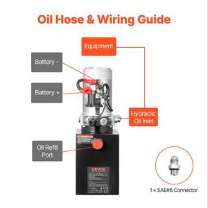 Unità Idraulica a Singolo Effetto da 6 Quarti, Pressione Massima 3200 PSI, Portata 0,91 GPM, Pompa 12V DC, Serbatoio in Metallo per Rimorchio - Product Image 6