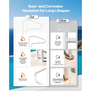 Rampe de piscine en acier inoxydable robuste de 48 x 32 pouces, capacité de charge de 220 lb, rail à soudure sans soudure pour échelle de piscine - Product Image 4