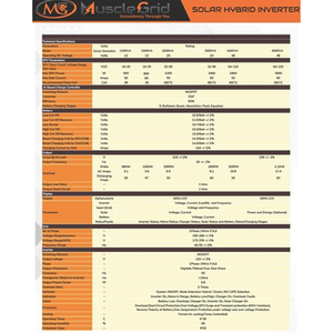 อินเวอร์เตอร์ไฮบริดความถี่ต่ำ MG 1.2KVA SOLAR SENSATION ระดับ IP65 PCU สำหรับระบบโซลาร์เซลล์แบบออฟกริด แรงดันไฟฟ้าเข้า 500V แรงดันไฟฟ้าออกเดี่ยว 240V กำลังไฟ 1KWA - Product Image 3