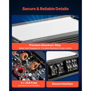 Amplificatore Audio per Auto a 4 Canali 12V - Stabile a 2 Ohm, Bridgeabile, Classe D, Full Range 4 X 420W @ 4 Ohm / 4 X 600W @ 2 Ohm - Product Image 5