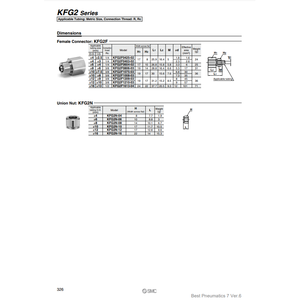 ชิ้นส่วนนิวเมติกส์สำหรับใส่ KFG2F0425-02อุปกรณ์นิวเมติก SMC - Product Image 1