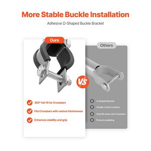 Confezione da 18 Pezzi di Estensori per Pali Zincati da 27,4 Pollici, Staffe a U Superiori da 1,3 e 1,5 Pollici per Estensioni di Recinzioni a Rete e Reti da Giardino - Product Image 2