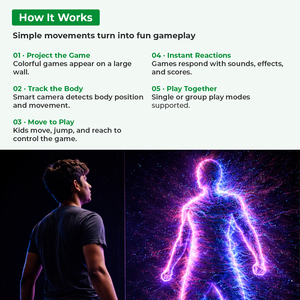 Système de jeu interactif de suivi des mouvements de particules quantiques pour les enfants, pour le divertissement en aire de jeux intérieure – INEK00035 - Product Image 4