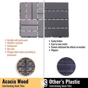 30 PCS Light Gray Acacia Hardwood <b>Interlocking</b> Deck <b>Tiles</b> Checker Pattern 12\" X 12\" for Outdoor Patio or Bancony <b>Flooring</b> - Product Image 4