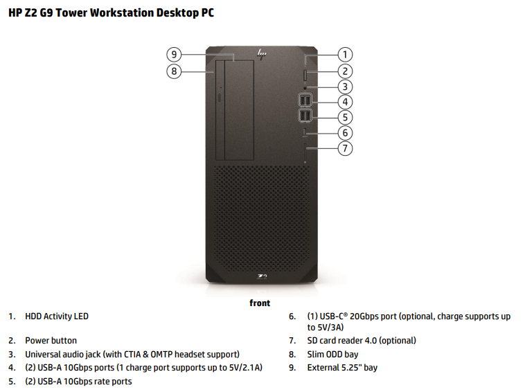 HP Z2 Tower G9