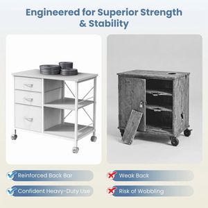 Rolling File Cabinet with 3 Fabric Drawers <b>Adjustable</b> <b>Shelf</b> Lockable Wheels White - Product Image 4