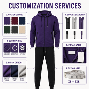 Conjunto Deportivo Casual Personalizado para Hombre, Chaqueta con Cierre y Pantalones Jogger al por Mayor para Marcas de Ropa Urbana, Fabricante OEM - Product Image 3