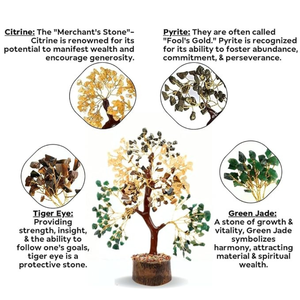 Árbol de la Vida de Cristal Natural, Amuleto de la Abundancia, Piedras de Cristal Hechas a Mano, Decoración para el Hogar u Oficina, Regalo de Maharashtra - Product Image 3