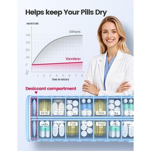 Portapillole in Metallo Grande Capacità 7 Giorni AM PM, 2 Volte al Giorno, Impermeabile, Ermetico, da Viaggio con Essiccante - Product Image 3