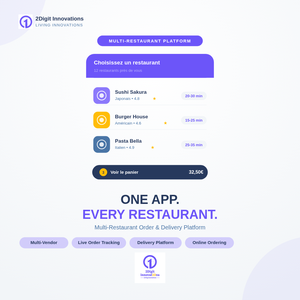Développement d'applications de livraison de repas, plateforme de commande et de livraison multi-restaurants, application de livraison de repas, plateforme de livraison de repas pour restaurants, en ligne - Product Image 3