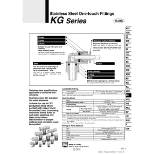 SMC Pneumatics One-touch Stainless Steel Fitting KGH08-02 <b>Pneumatic</b> <b>Parts</b> - Product Image 2