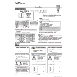 ตัวแยกละอองน้ำ AMH250C-02B เครื่องกรองอากาศแบบไมโครนิวเมติก SMC - Product Image 2