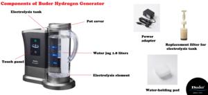 Máquina Eléctrica de Agua Hidrogenada de Plástico, 1.2 ppm de Contenido de Hidrógeno, Uso en Encimera, Todo en Uno, Sin Instalación, para Hogar y Hotel - Product Image 4