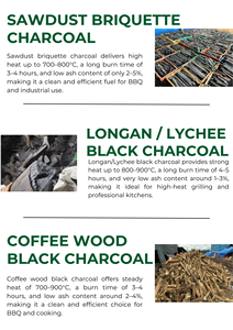 Carbón de madera de longan negro en trozos, origen Vietnam, para asar a la parrilla, alta temperatura, combustión limpia, bajo contenido de cenizas, larga duración, suministro a granel - Product Image 4