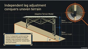 Table de pique-nique pliante en aluminium portable de haute qualité, design moderne, mobilier d'extérieur, écologique, durable, plusieurs tailles disponibles - Product Image 3