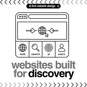 Servicio de Creación de Sitios Web Personalizados, Diseño y Desarrollo Web Profesional para Empresas, Sitios Web Modernos con UI/UX, Sitio Web Optimizado con IA - Product Image 2
