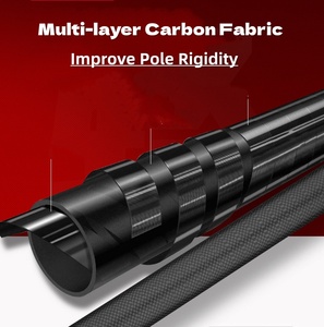 TOPFRP China Factory 3K Super Light Carbon Fiber 1.1mm Thickness Telescopic <b>Tarp</b> Tent Poles - Product Image 4