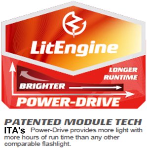 ไฟฉาย LED ความสว่างสูง 1100LM - Product Image 5