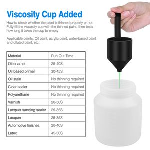 Pistolet de pulvérisation HVLP 650W, débit 800 ml/min, pour peinture et apprêt, pulvérisateur d'eau pour peintre - Product Image 6